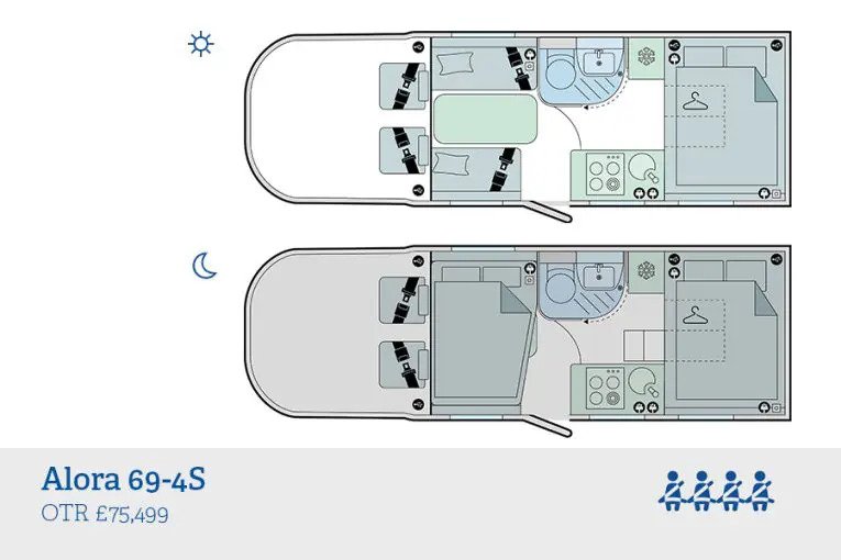 Bailey Alora 69-4S - Auto (55398) Floorplan