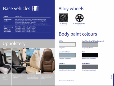 Westfalia Columbus 600E - Iron Grey Metallic  (55173) image